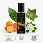 Fusion Perfumes - Billionaire Vibes - 𝐅𝐔𝐒𝐈𝐎𝐍 𝐏𝐄𝐑𝐅𝐔𝐌𝐄𝐒