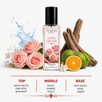 Fusion Perfumes - Gift Set For Women - 𝐅𝐔𝐒𝐈𝐎𝐍 𝐏𝐄𝐑𝐅𝐔𝐌𝐄𝐒