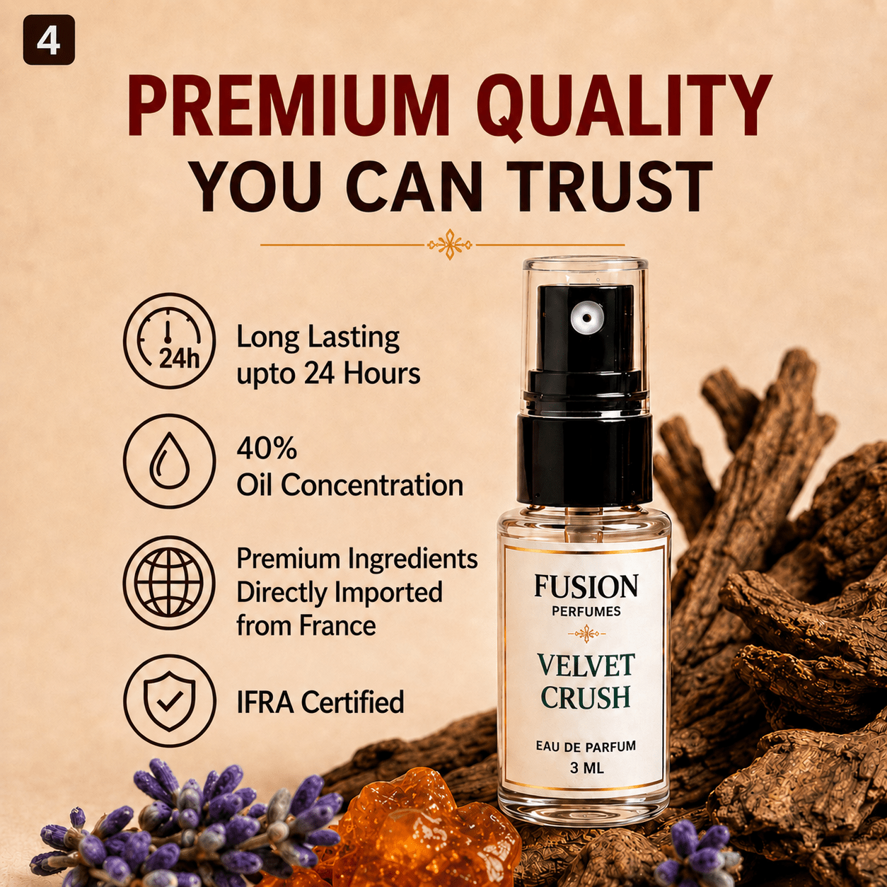 Fusion Perfumes - Main Character Discovery Set - 𝐅𝐔𝐒𝐈𝐎𝐍 𝐏𝐄𝐑𝐅𝐔𝐌𝐄𝐒