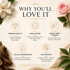 Fusion Perfumes - Unisex Gift Set - 𝐅𝐔𝐒𝐈𝐎𝐍 𝐏𝐄𝐑𝐅𝐔𝐌𝐄𝐒