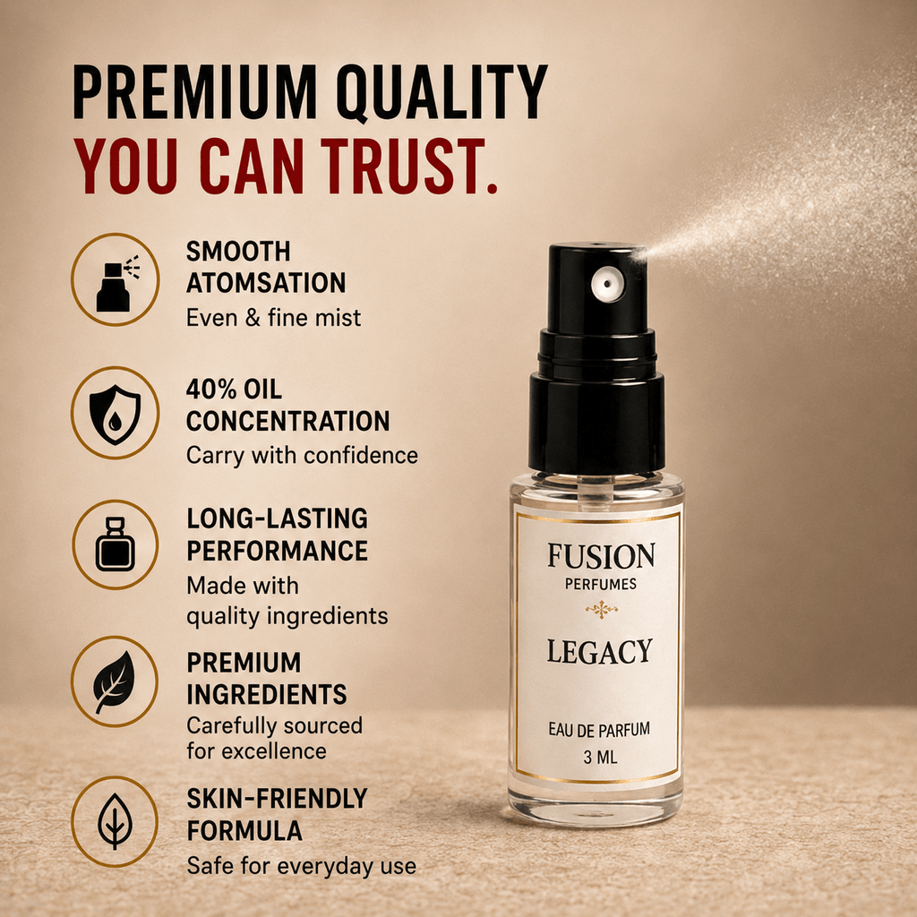 Game Changer Set For Men - 𝐅𝐔𝐒𝐈𝐎𝐍 𝐏𝐄𝐑𝐅𝐔𝐌𝐄𝐒