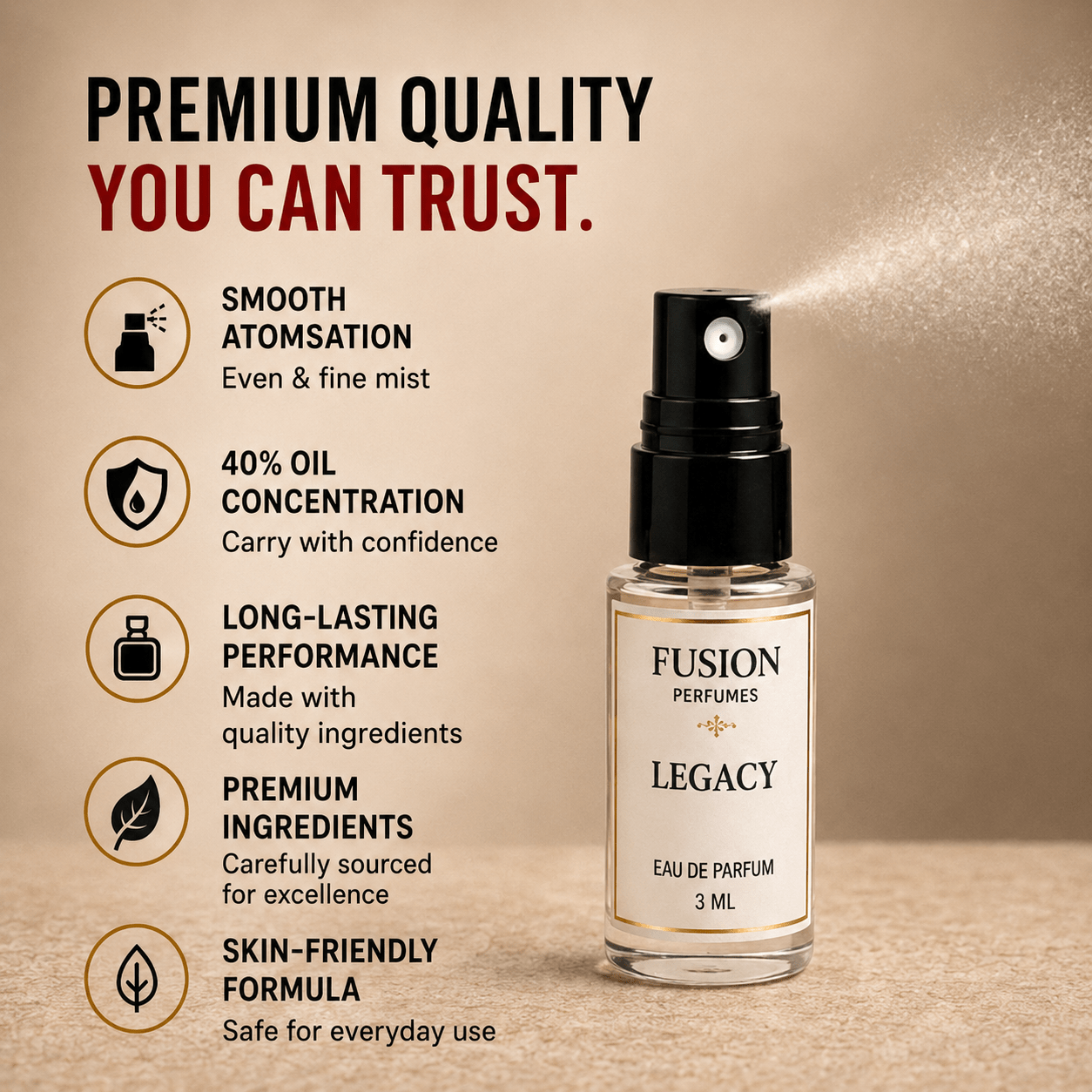 Game Changer Set For Men - 𝐅𝐔𝐒𝐈𝐎𝐍 𝐏𝐄𝐑𝐅𝐔𝐌𝐄𝐒